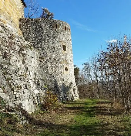 Vendégház Luisenhof Geisfeld